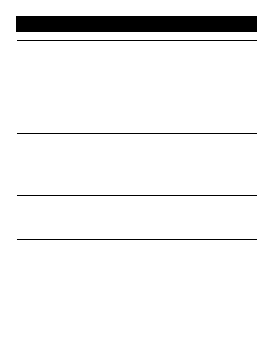 Consejos para la detección de fallas | RCA RP-9349  ES User Manual | Page 38 / 42