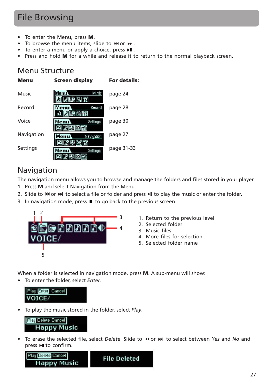 File browsing, Menu structure, Navigation | RCA TC1402 User Manual | Page 27 / 40