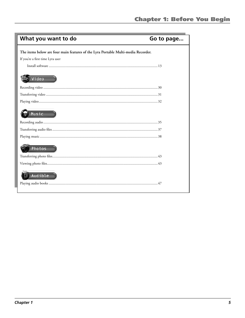 Chapter 1: before you begin, What you want to do go to page | RCA Lyra X3030 User Manual | Page 11 / 68
