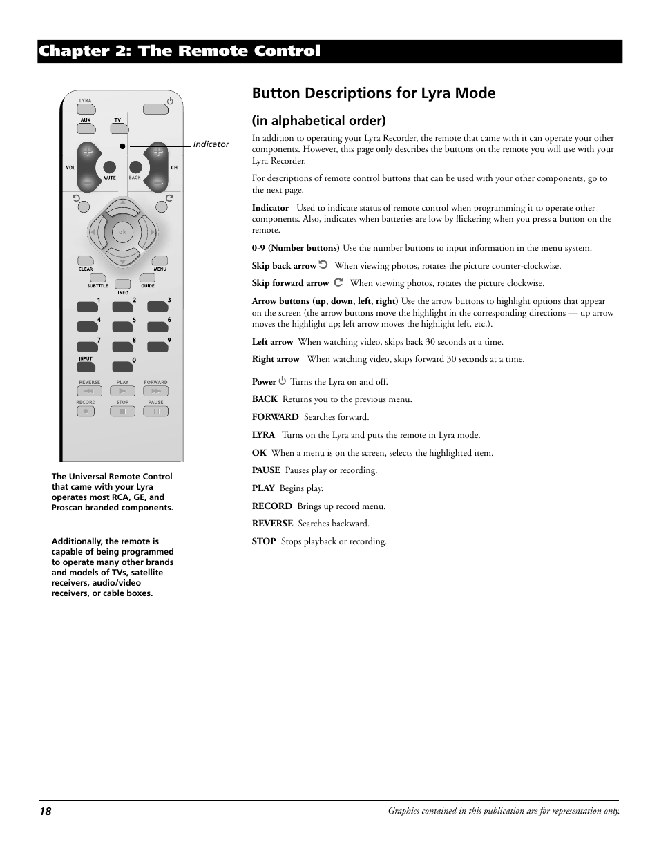 Chapter 2: the remote control, Button descriptions for lyra mode | RCA Lyra X3030 User Manual | Page 24 / 68