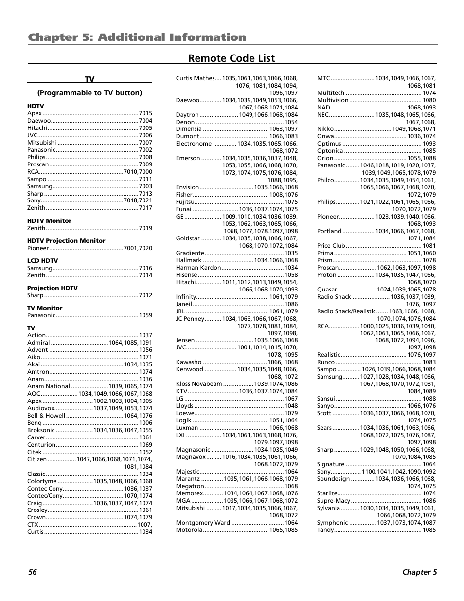 Chapter 5: additional information, Remote code list | RCA Lyra X3030 User Manual | Page 62 / 68