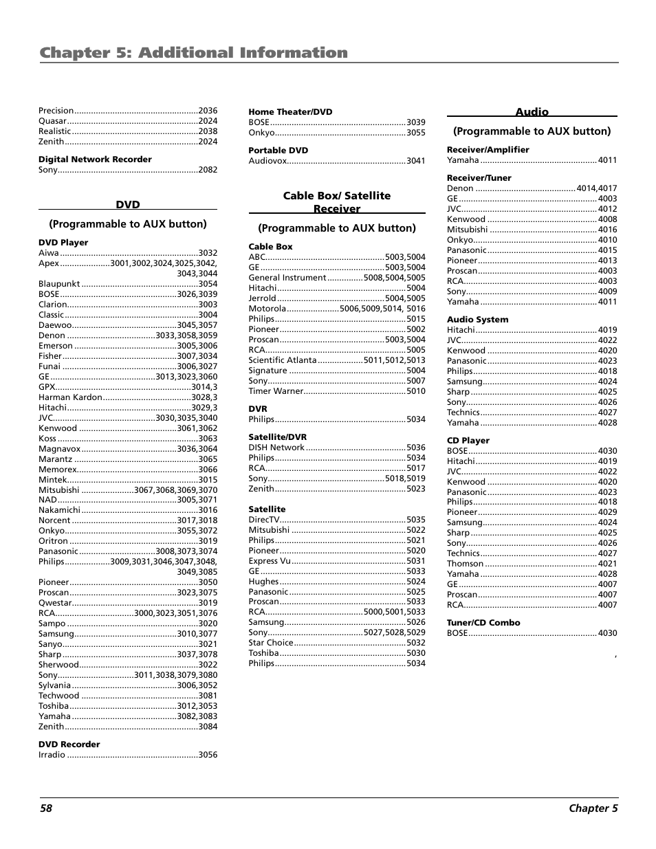 Chapter 5: additional information | RCA Lyra X3030 User Manual | Page 64 / 68
