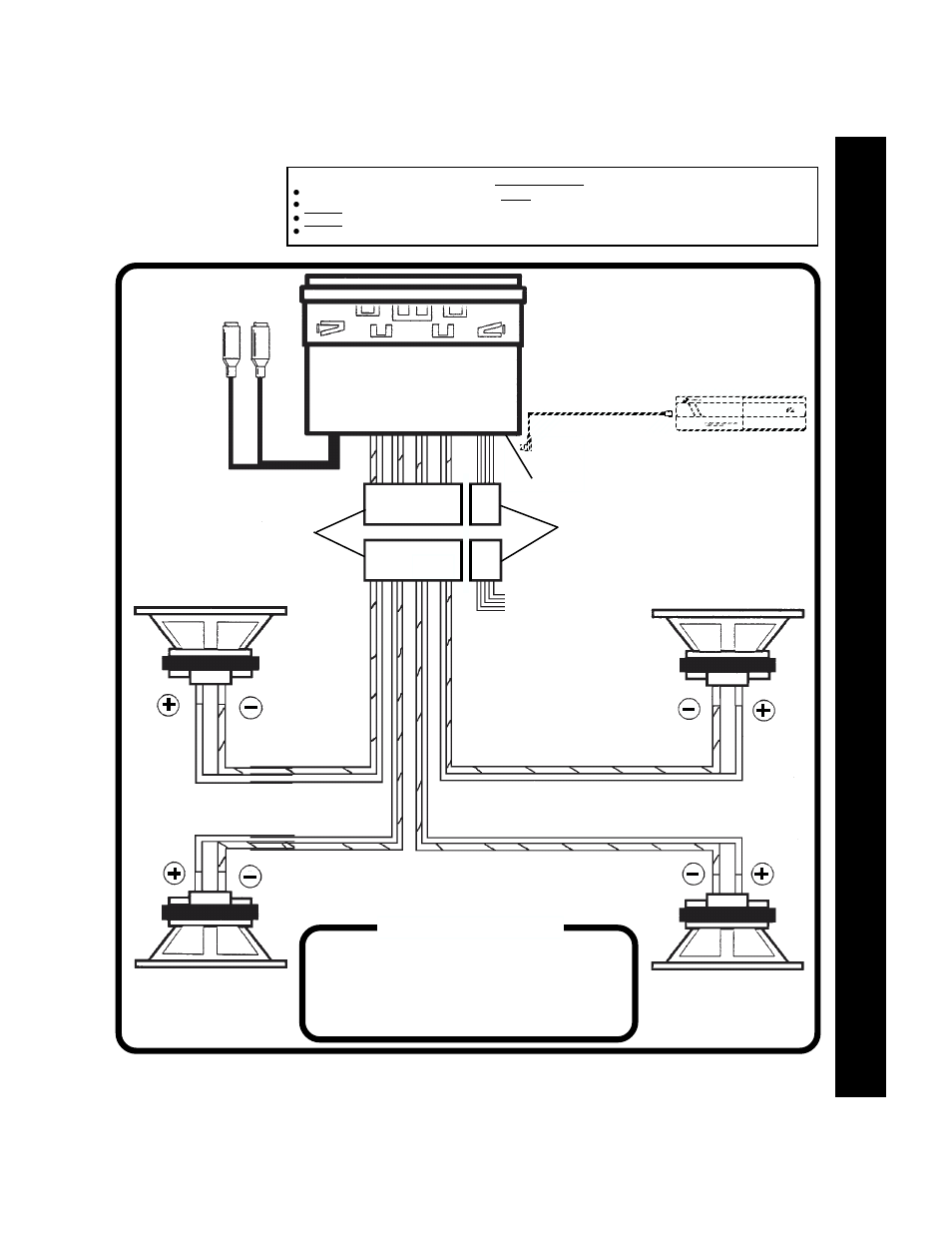 Help | RCA AV-428 User Manual | Page 5 / 16