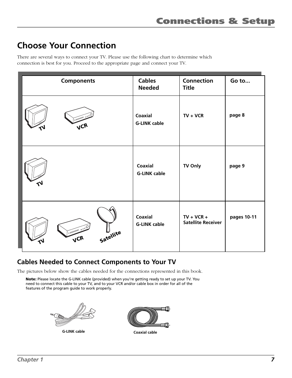 Connections & setup, Choose your connection, Cables needed to connect components to your tv | RCA F25423 User Manual | Page 9 / 64