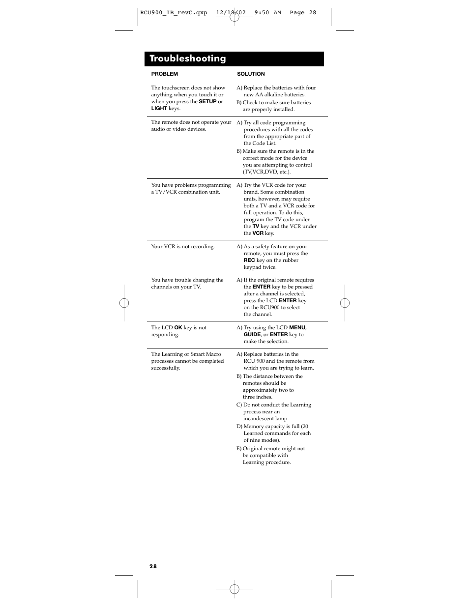 Troubleshooting | RCA RCU900 User Manual | Page 28 / 36