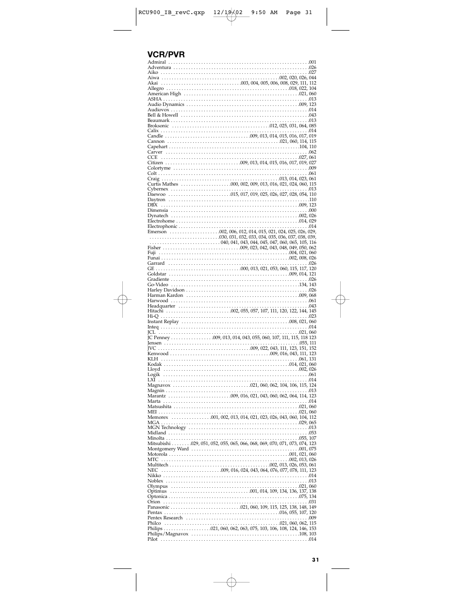 Vcr/pvr | RCA RCU900 User Manual | Page 31 / 36