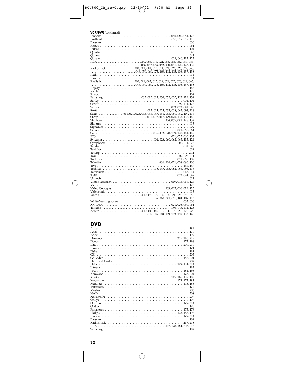 RCA RCU900 User Manual | Page 32 / 36