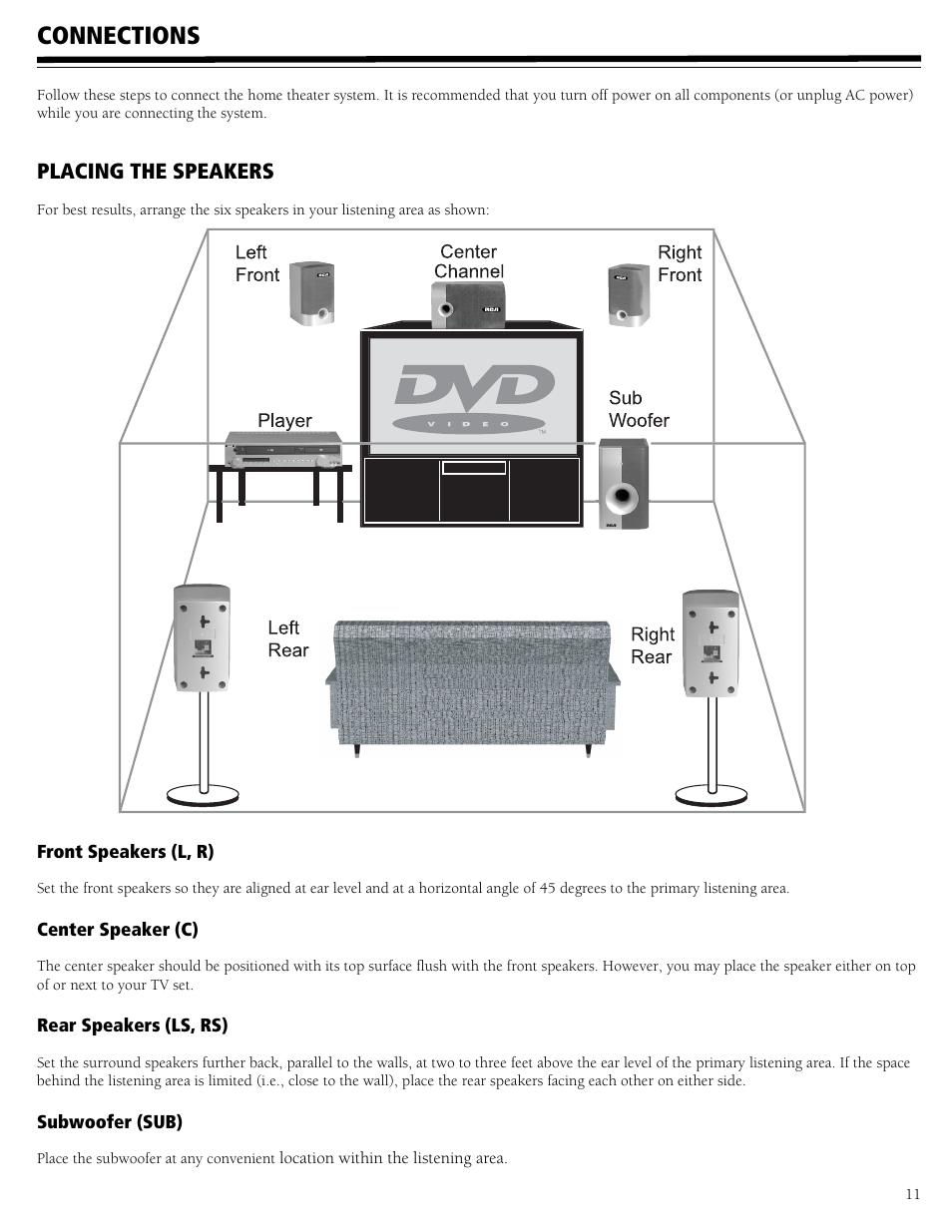 Connections, Placing the speakers | RCA 31-5030 User Manual | Page 11 / 28