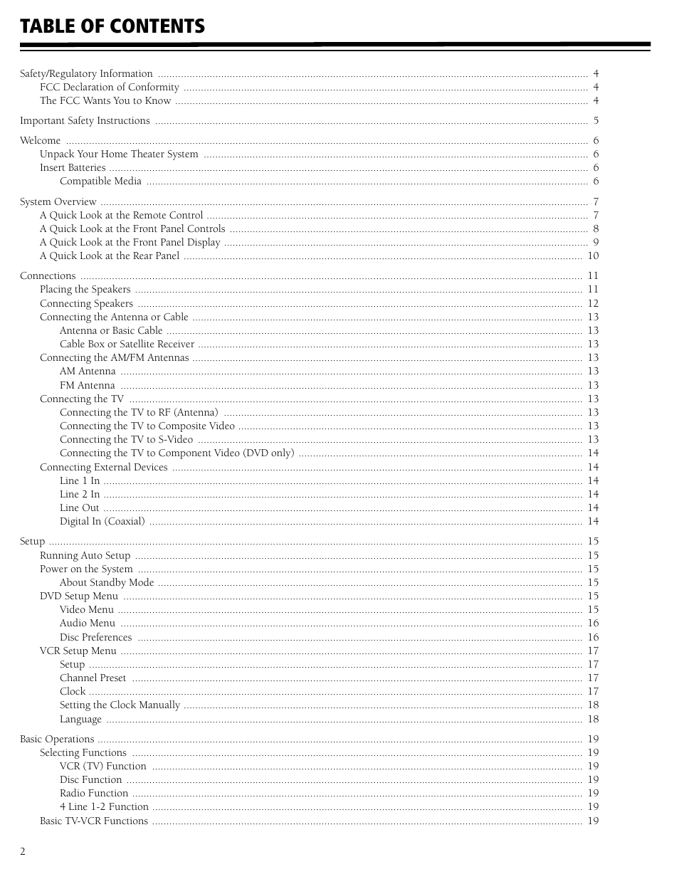 RCA 31-5030 User Manual | Page 2 / 28