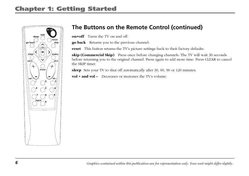 Chapter 1: getting started, The buttons on the remote control (continued) | RCA Frost LIFE131 User Manual | Page 8 / 32
