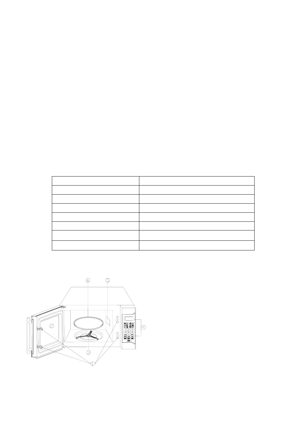 Before you call for service, Specifications, Part names | RCA RMW768 User Manual | Page 8 / 14