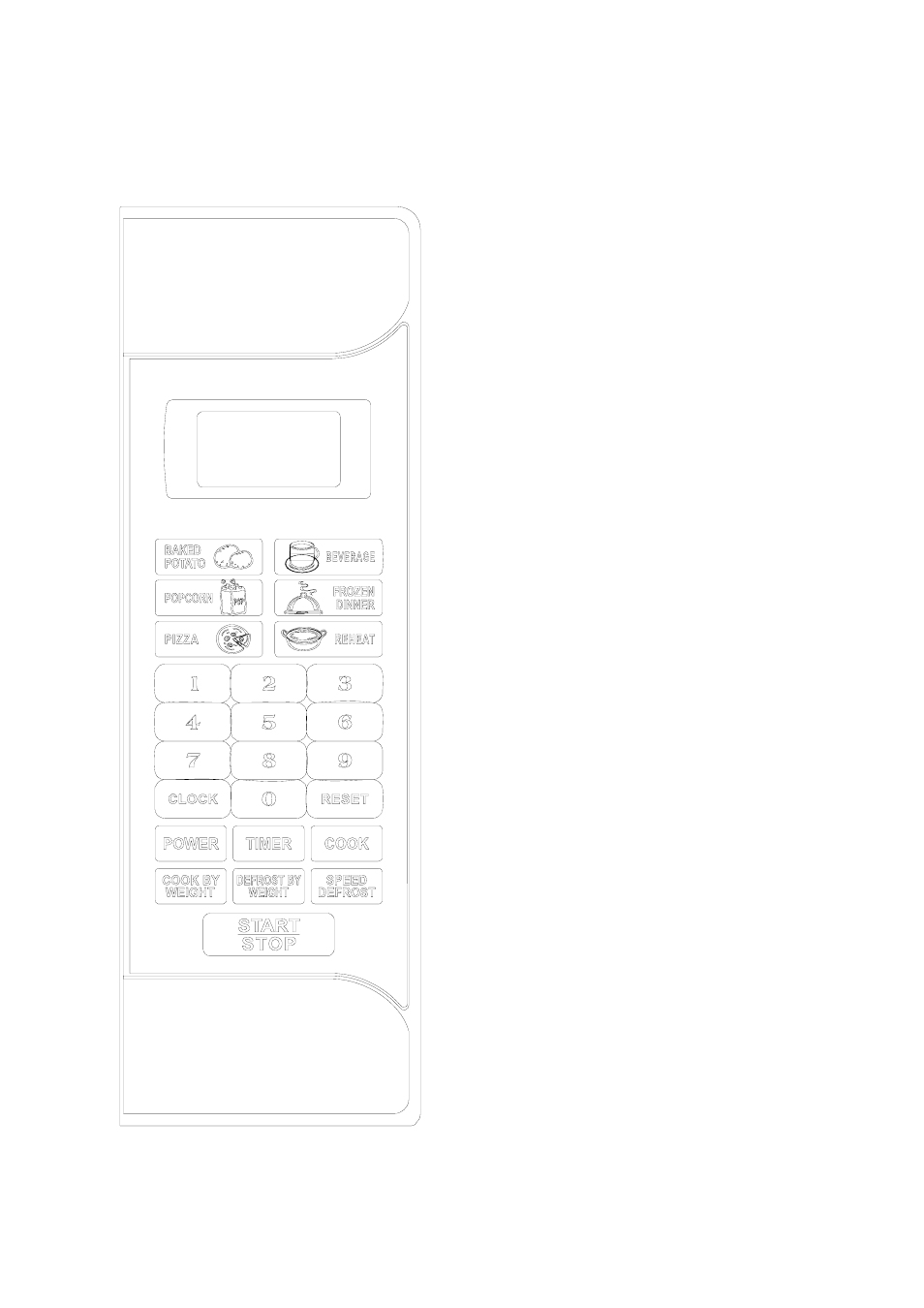 Control panel | RCA RMW768 User Manual | Page 9 / 14