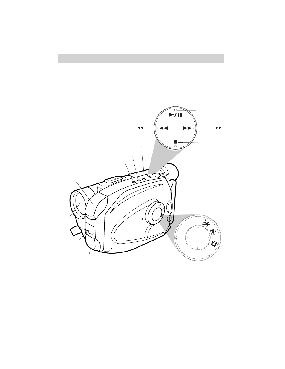First-time operation, Review camcorder’s operating controls, S t op pl ay/pause | RCA CC6271 User Manual | Page 12 / 92