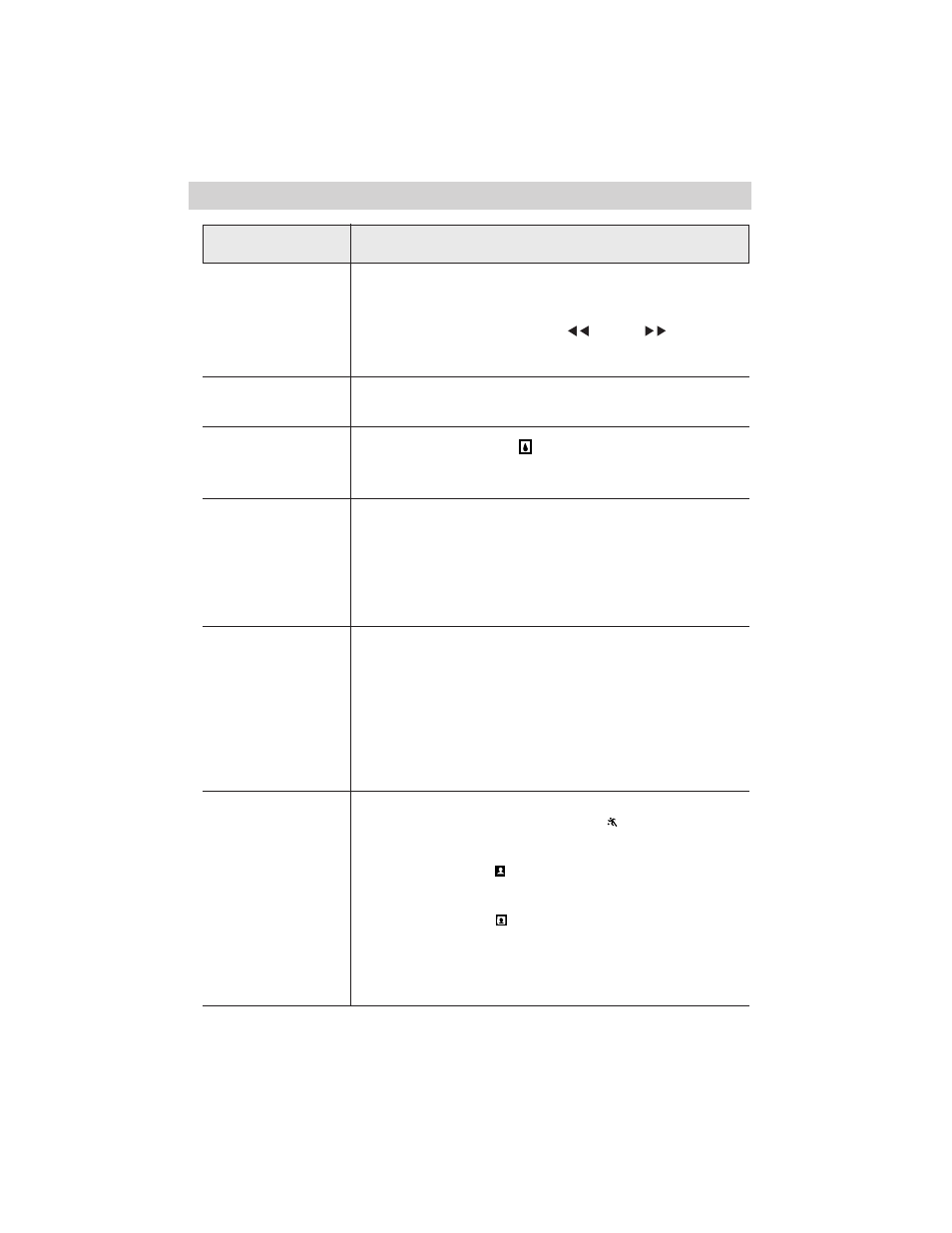 Trouble checks | RCA CC6271 User Manual | Page 79 / 92