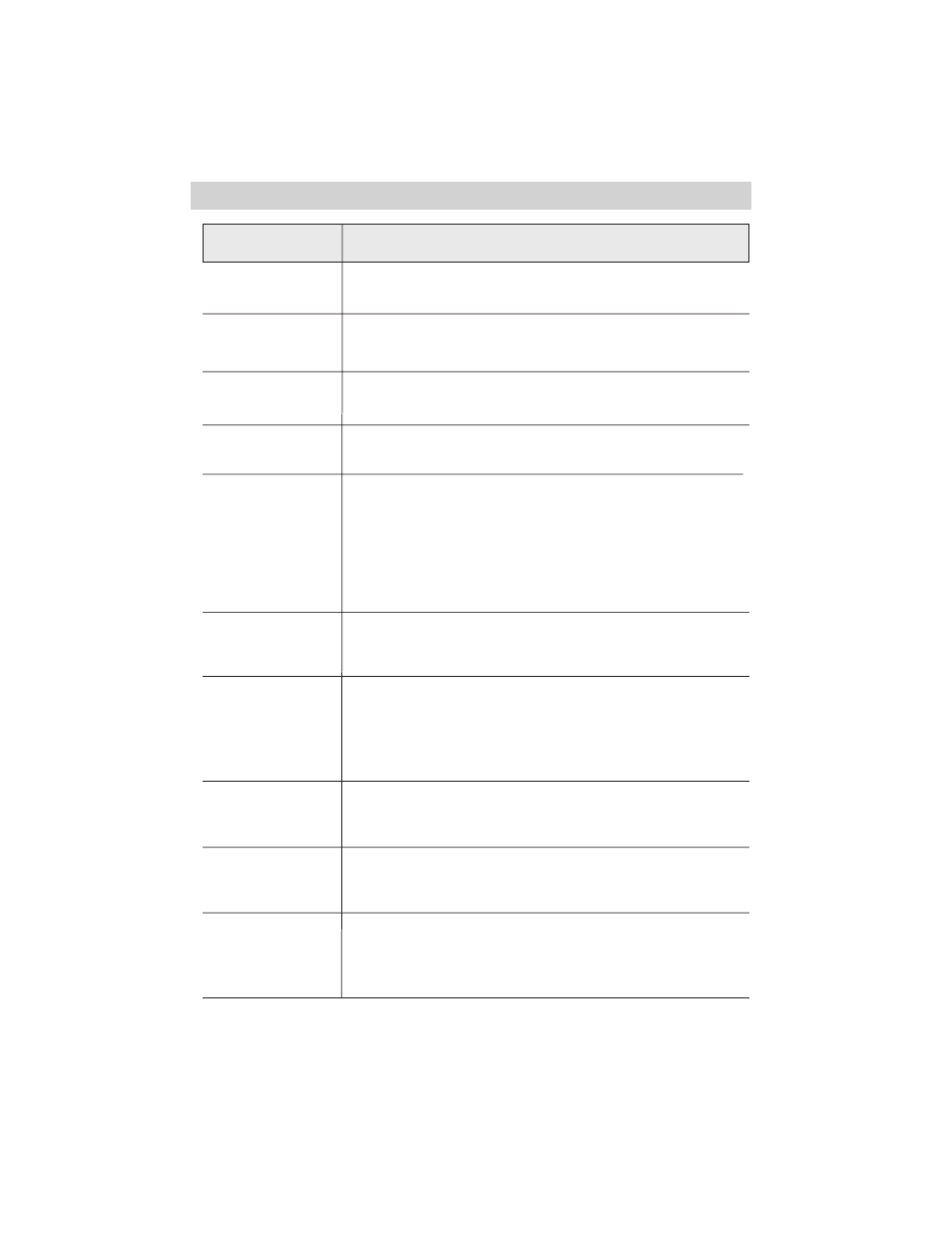 Trouble checks | RCA CC6271 User Manual | Page 80 / 92