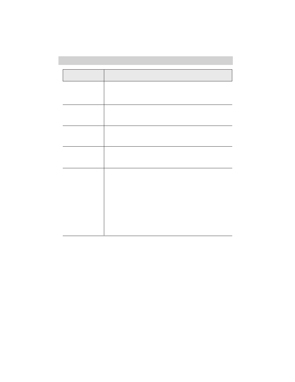 Trouble checks | RCA CC6271 User Manual | Page 81 / 92