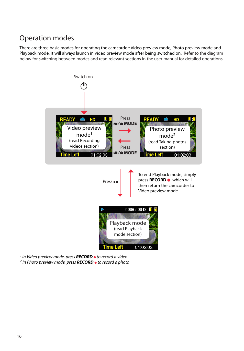Operation modes, Photo preview mode, Playback mode | Video preview mode | RCA EZ2120 User Manual | Page 17 / 34