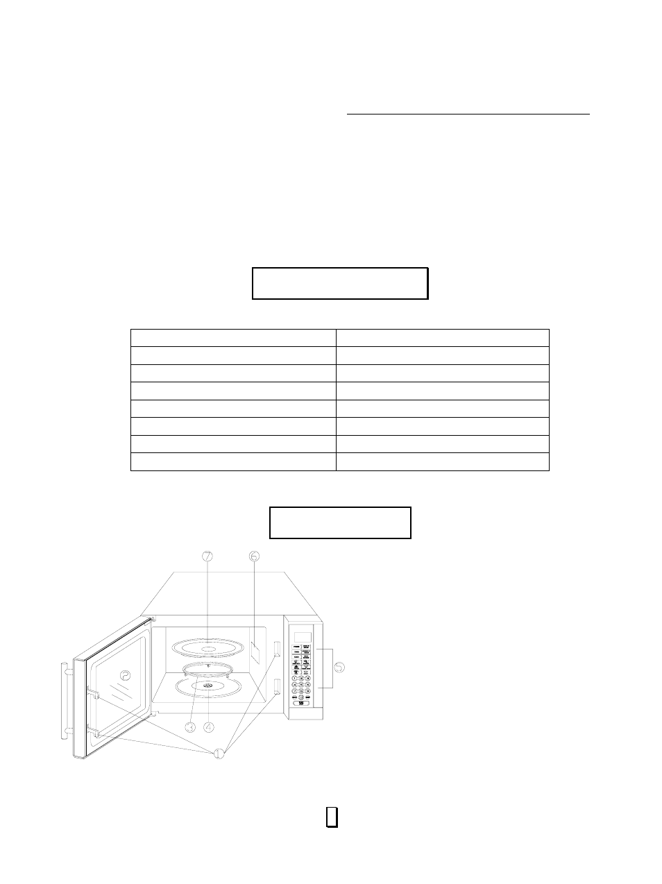 Specifications, Part names | RCA RMW966 User Manual | Page 7 / 13