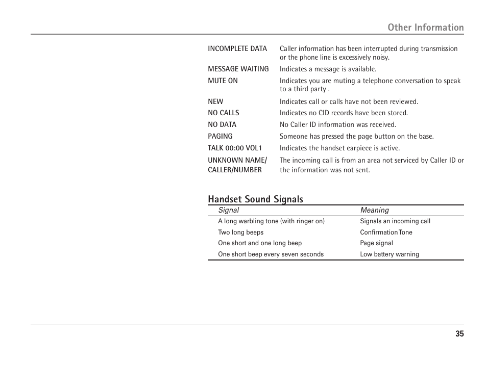 Handset sound signals, Other information | RCA ViSYS 25110 User Manual | Page 35 / 92