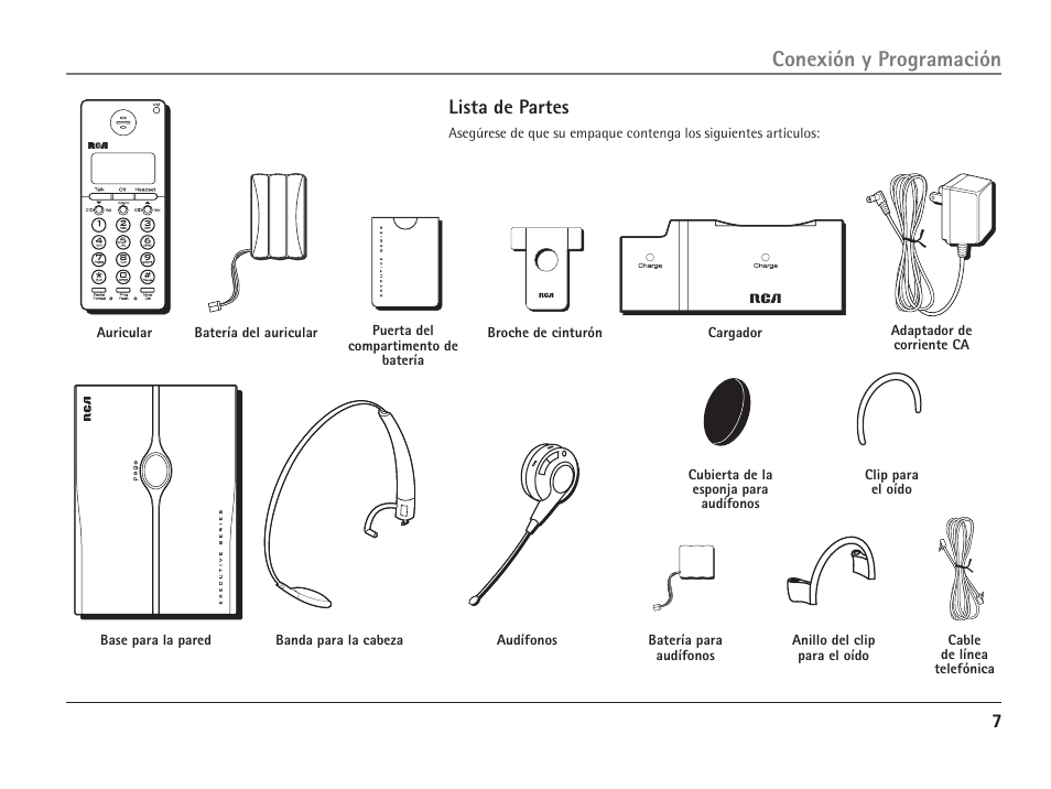 Conexión y programación, Lista de partes | RCA ViSYS 25110 User Manual | Page 53 / 92