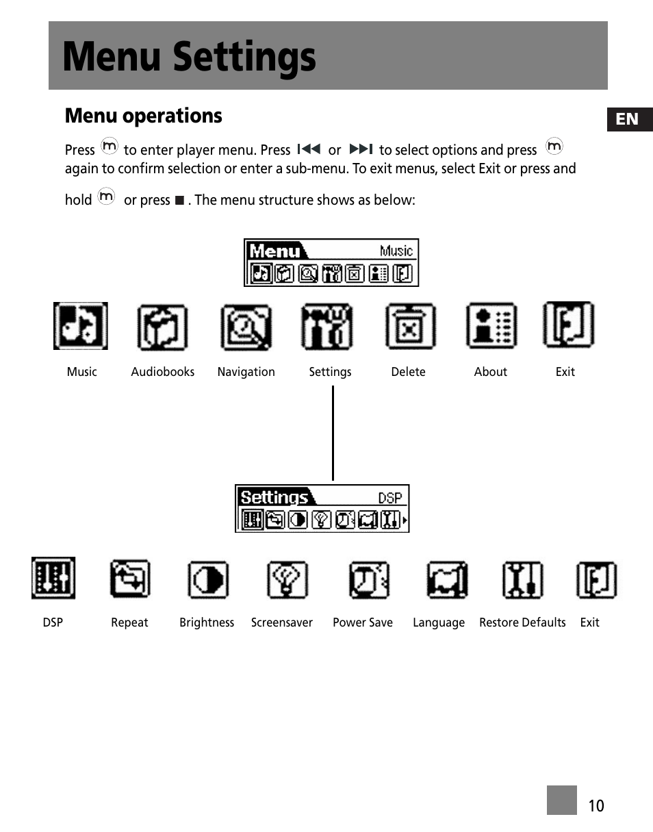 Menu settings, Menu operations | RCA M200256 User Manual | Page 19 / 48