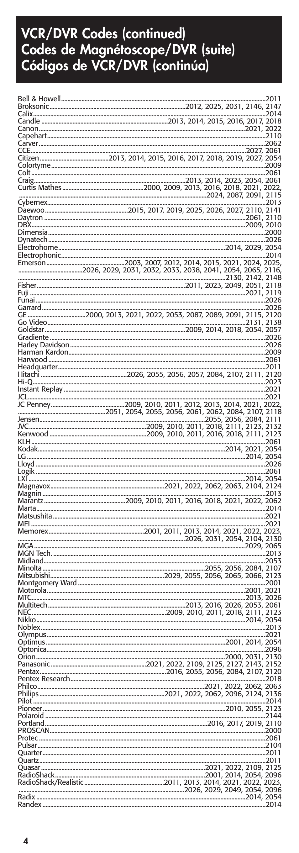 RCA RCR450 User Manual | Page 23 / 27