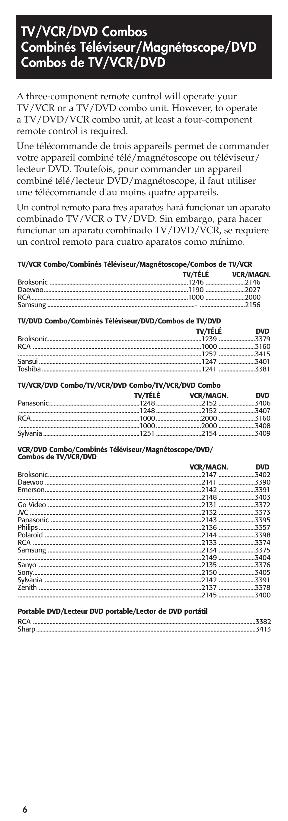 RCA RCR450 User Manual | Page 25 / 27