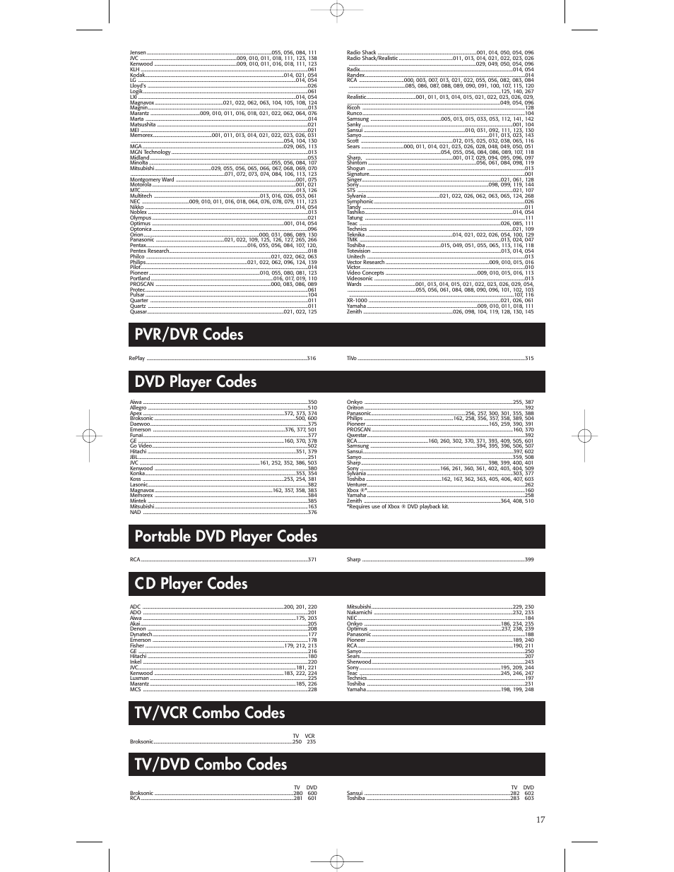 Pvr/dvr codes, Dvd player codes, Portable dvd player codes | Cd player codes, Tv/vcr combo codes tv/dvd combo codes | RCA RCU800B User Manual | Page 17 / 32