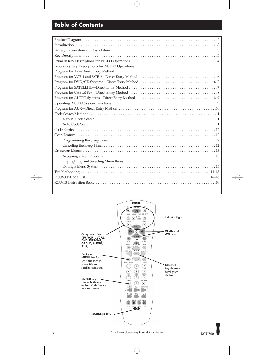 RCA RCU800B User Manual | Page 2 / 32