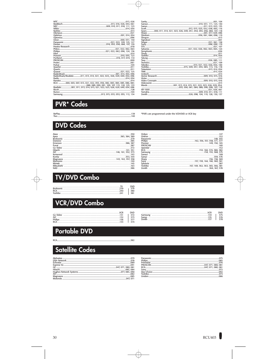 Dvd codes, Pvr* codes satellite codes, Tv/dvd combo vcr/dvd combo | Portable dvd | RCA RCU800B User Manual | Page 30 / 32