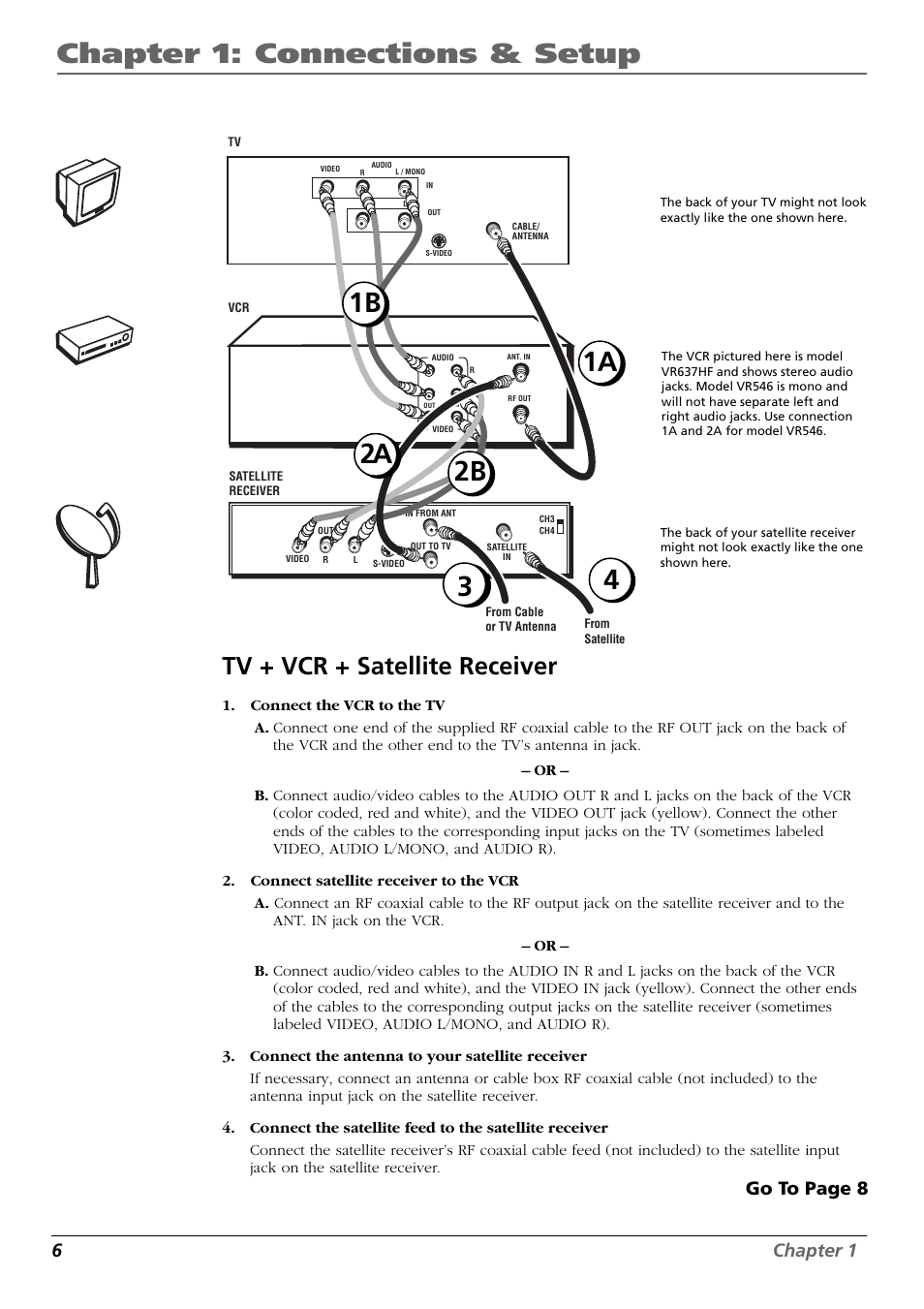 Chapter 1: connections & setup, 32a 1a 4, 1b 2b | Tv + vcr + satellite receiver, 6chapter 1, Go to page 8 | RCA VR637HF User Manual | Page 8 / 32