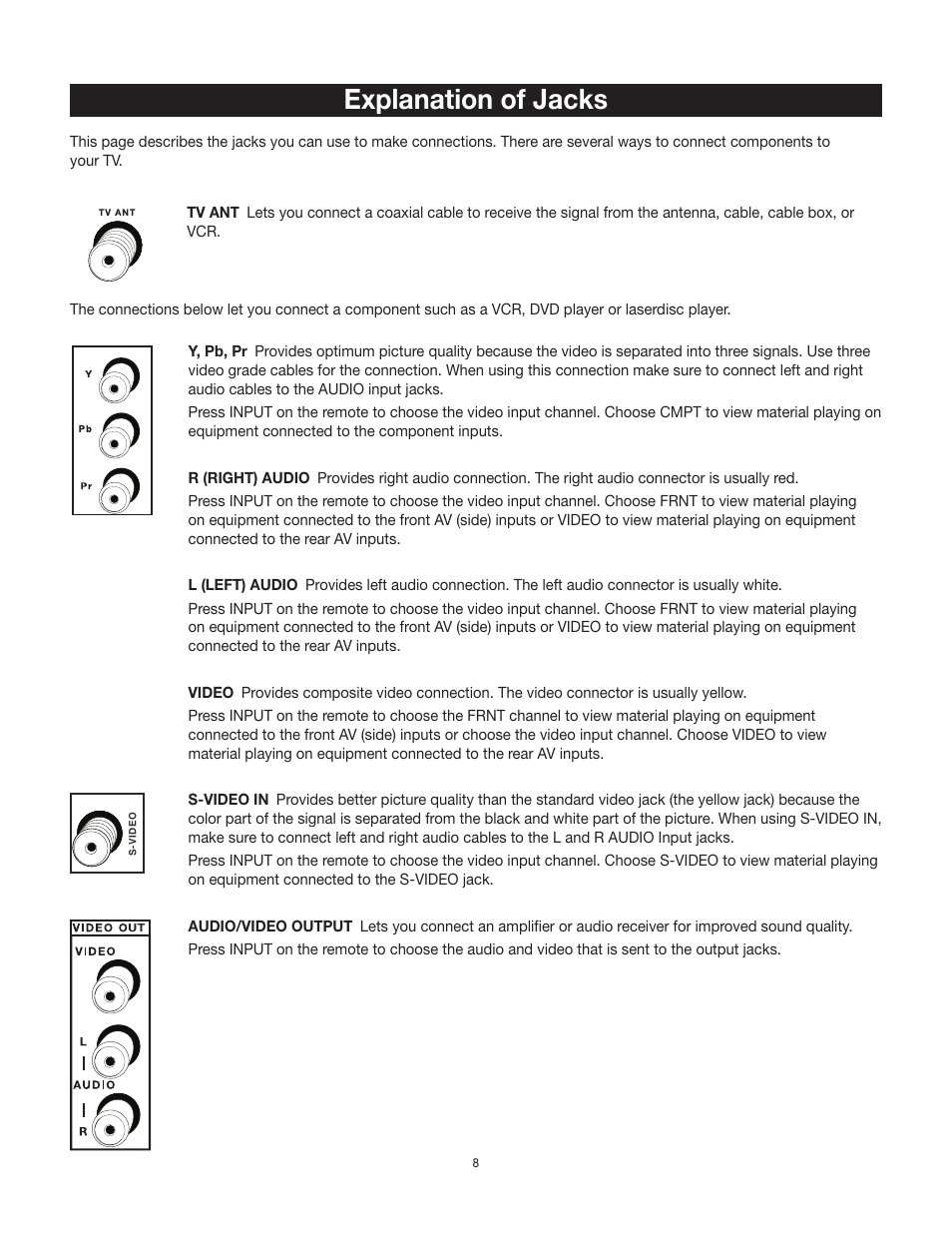 Explanation of jacks | RCA 20F542T User Manual | Page 9 / 40