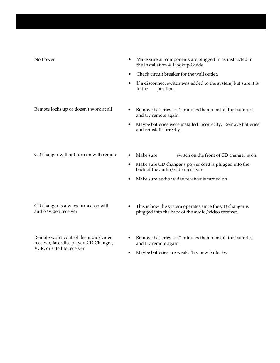 Troubleshooting guide, Troubleshooting checks, Trouble | Here’s what to try | RCA HT35713BD User Manual | Page 33 / 36