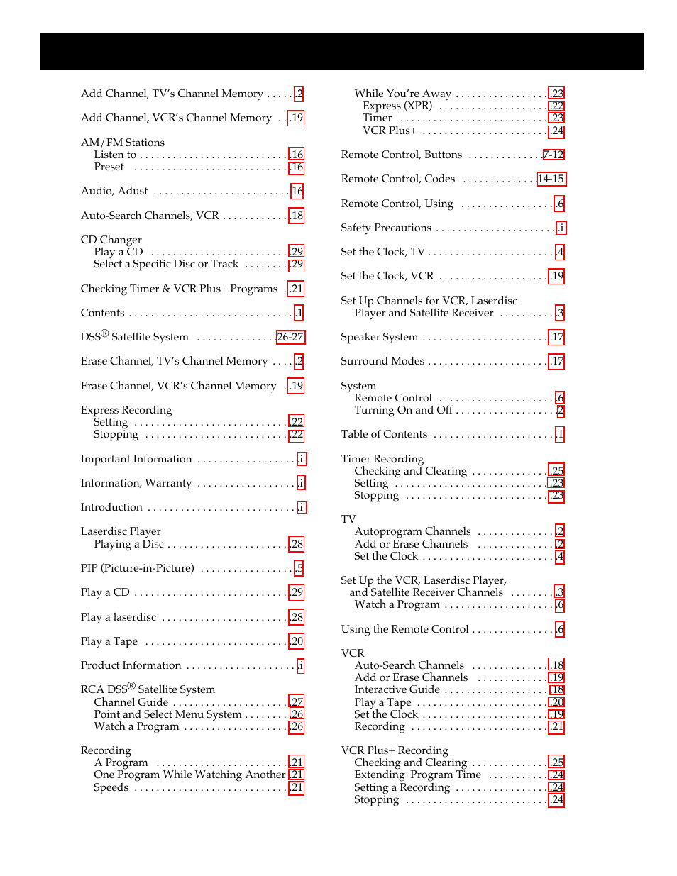 Index | RCA HT35713BD User Manual | Page 35 / 36