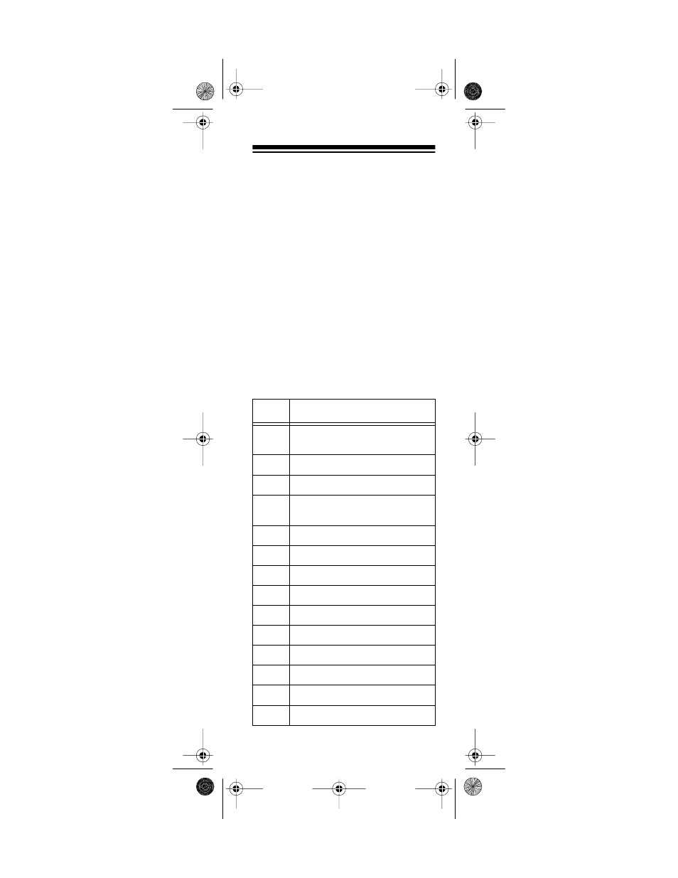 Using common 10-codes | RCA TRC-236 User Manual | Page 23 / 32