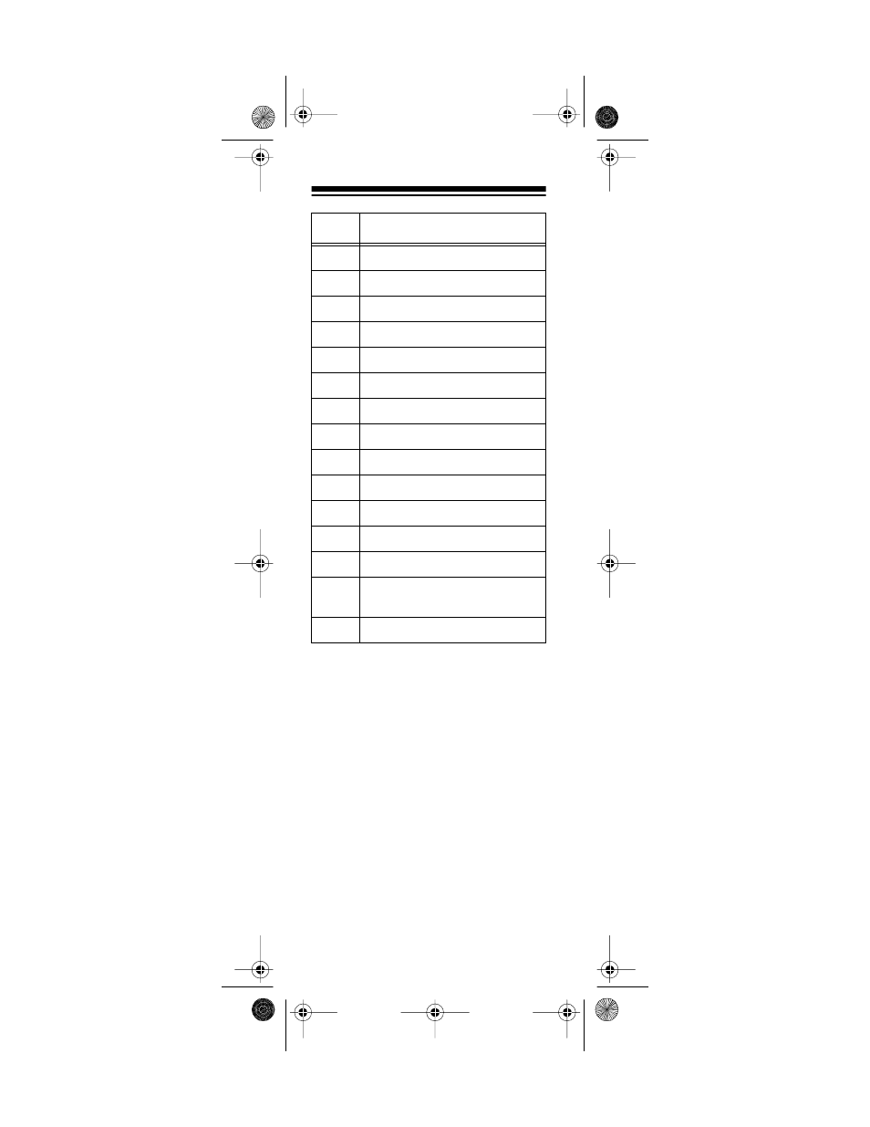 RCA TRC-236 User Manual | Page 24 / 32