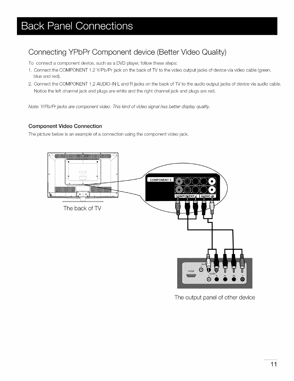 Component video connection, Back panel connections | RCA 40LA45RQ User Manual | Page 12 / 40