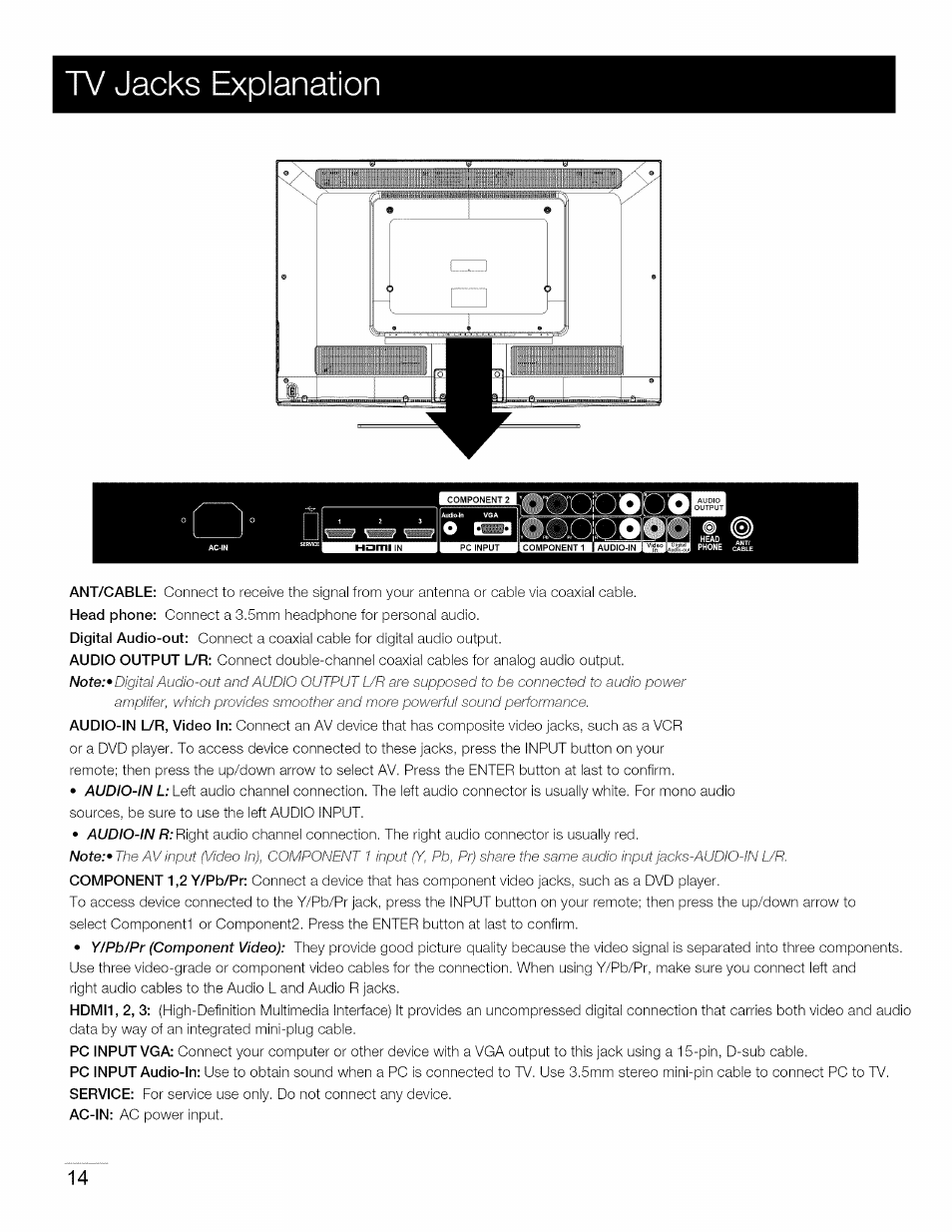 Tv jacks explanation | RCA 40LA45RQ User Manual | Page 15 / 40