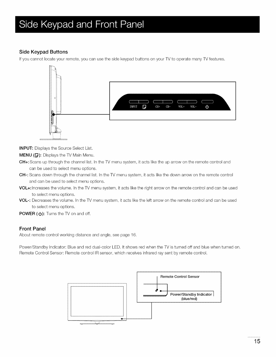 Side keypad buttons, Front panel, Side panel buttons | Side keypad and front panel | RCA 40LA45RQ User Manual | Page 16 / 40