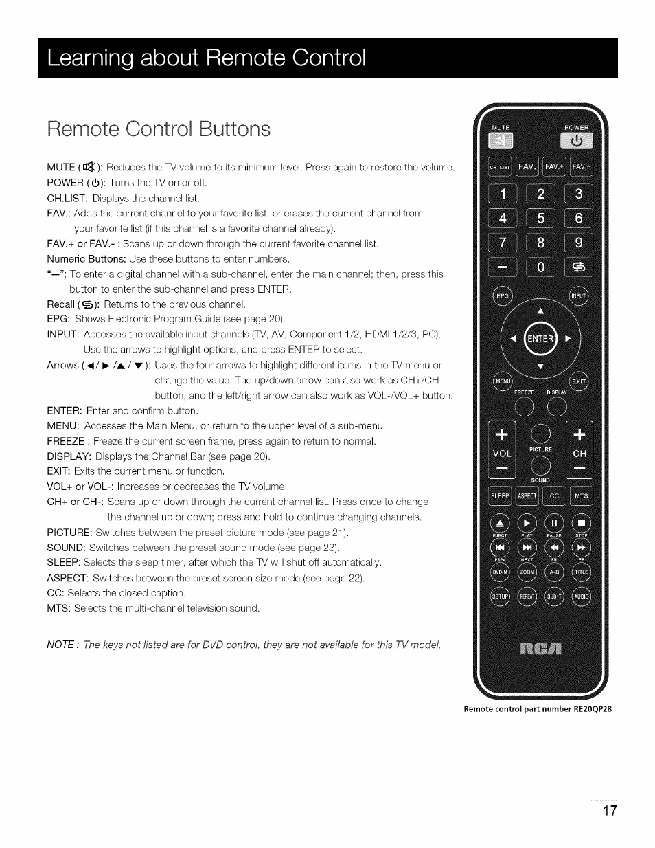 Learning about remote control, Remote control buttons | RCA 40LA45RQ User Manual | Page 18 / 40