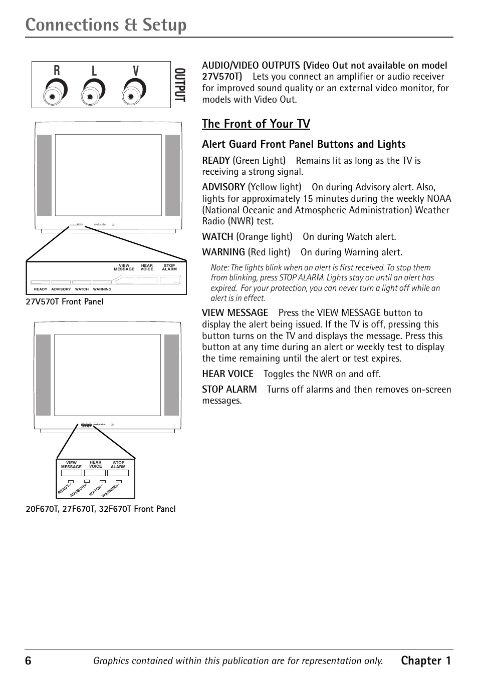 The front of your tv, Alert guard front panel buttons and lights, Connections & setup | Rl output v, 6chapter 1 | RCA Alert Guard 27V570T User Manual | Page 10 / 64