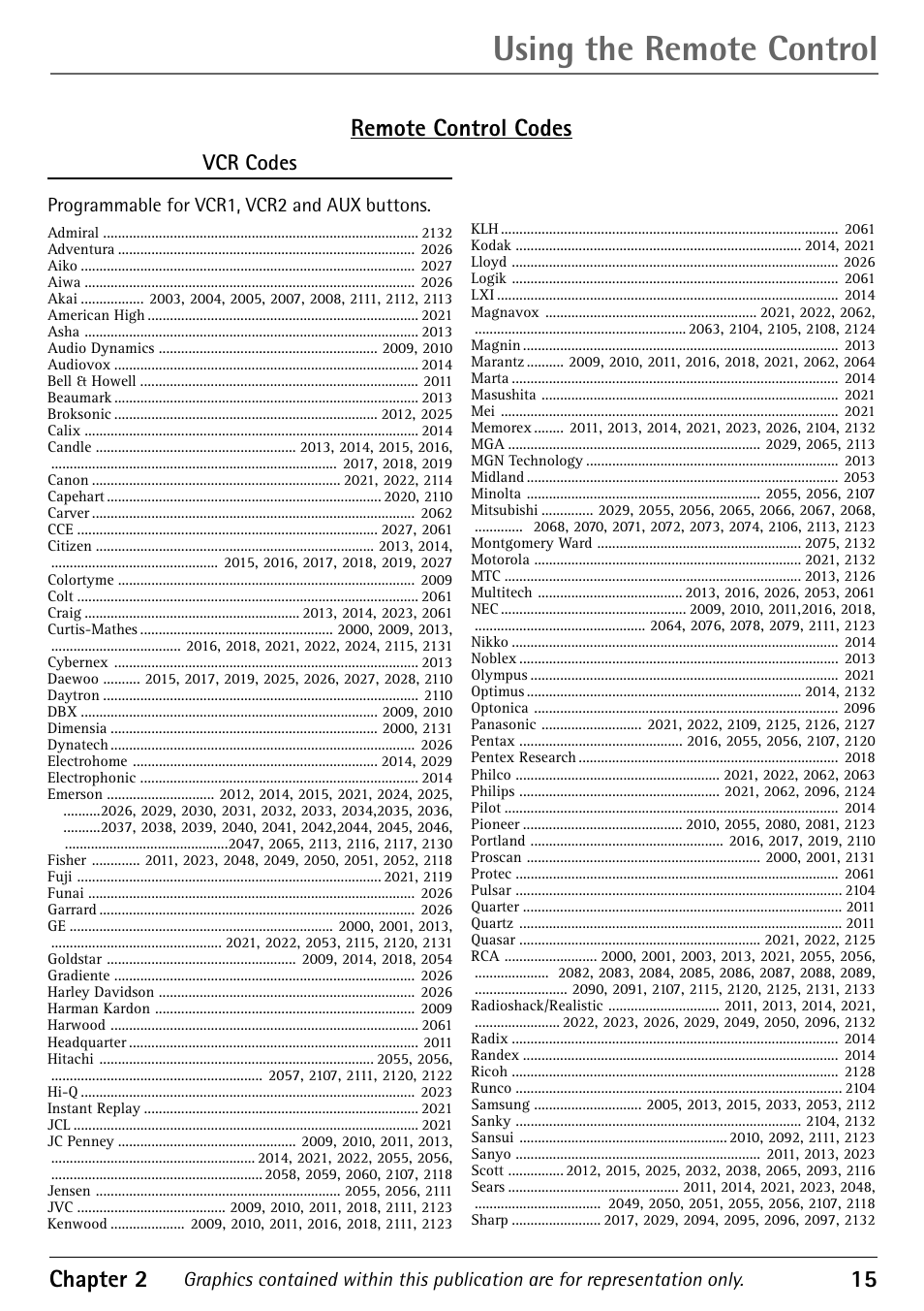 Remote control codes, Using the remote control, Chapter 2 15 | Vcr codes | RCA Alert Guard 27V570T User Manual | Page 19 / 64