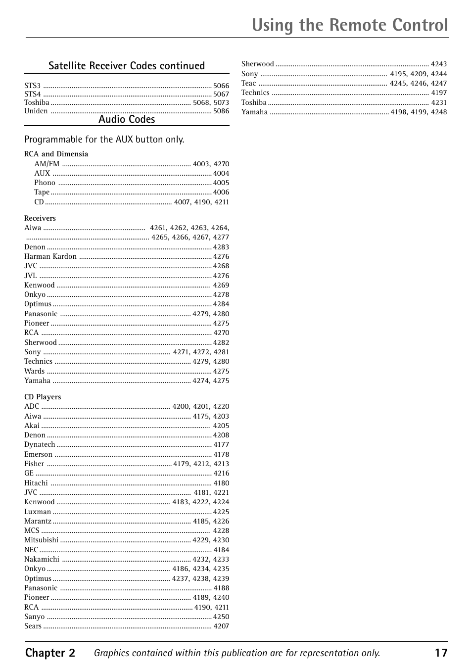 Using the remote control, Chapter 2 17 | RCA Alert Guard 27V570T User Manual | Page 21 / 64