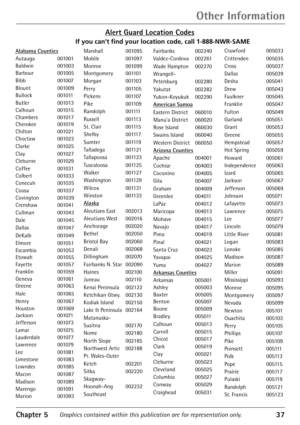 Alert guard location codes, Other information, Chapter 5 37 | RCA Alert Guard 27V570T User Manual | Page 41 / 64