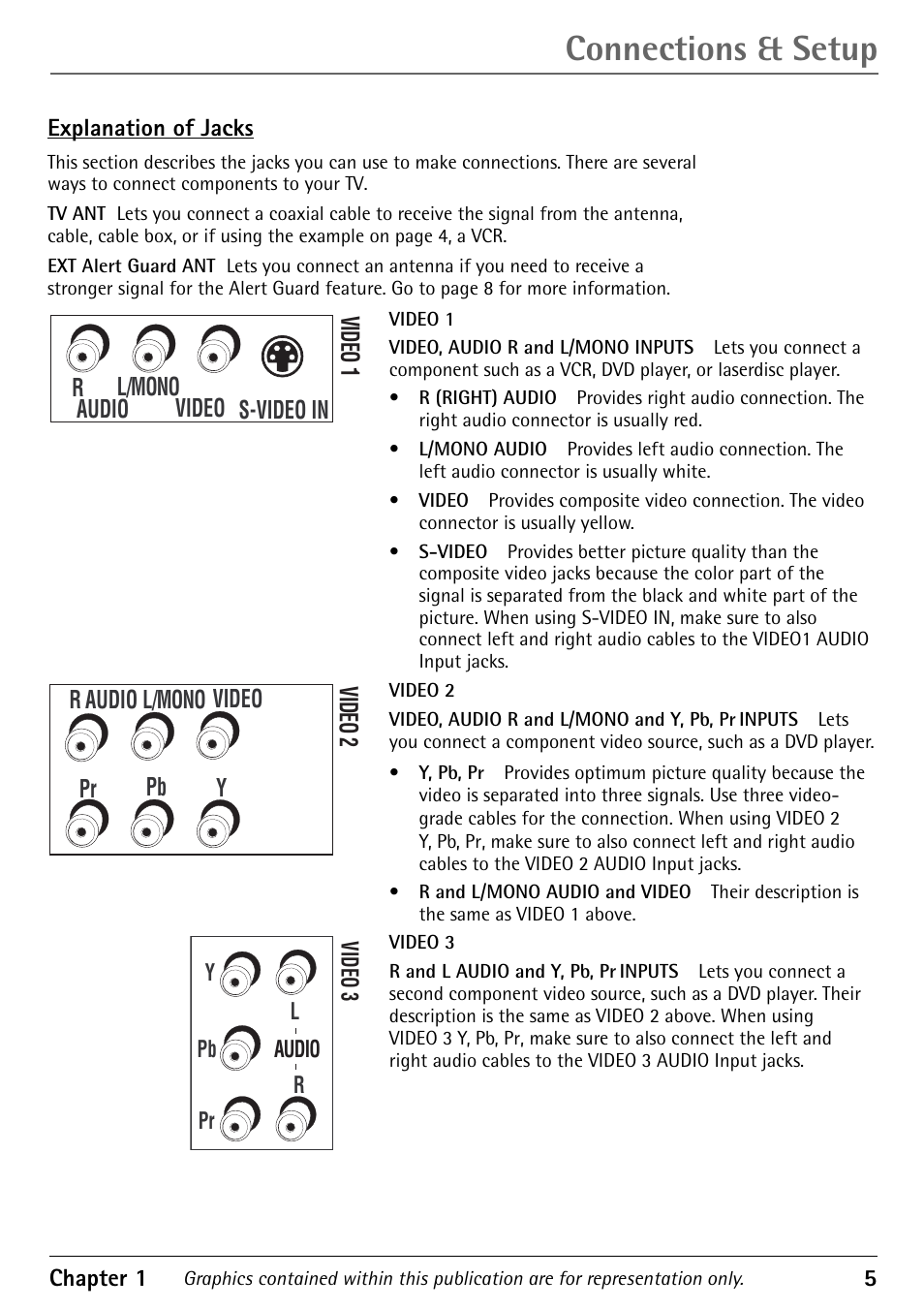 Explanation of jacks, Connections & setup | RCA Alert Guard 27V570T User Manual | Page 9 / 64