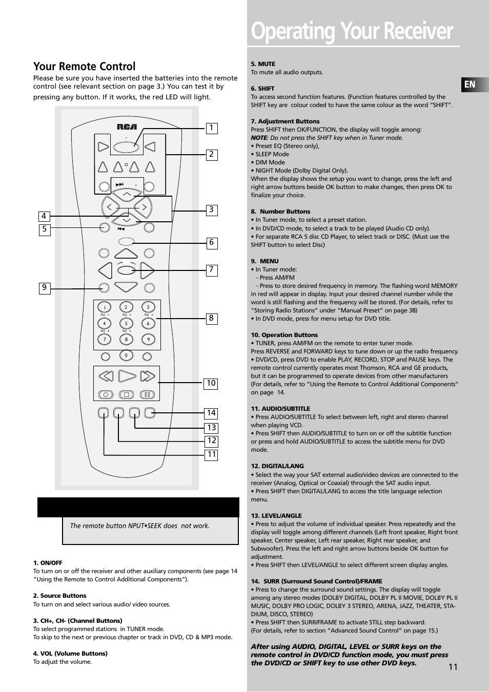 Operating your receiver, Your remote control | RCA RTDVD1 User Manual | Page 15 / 51