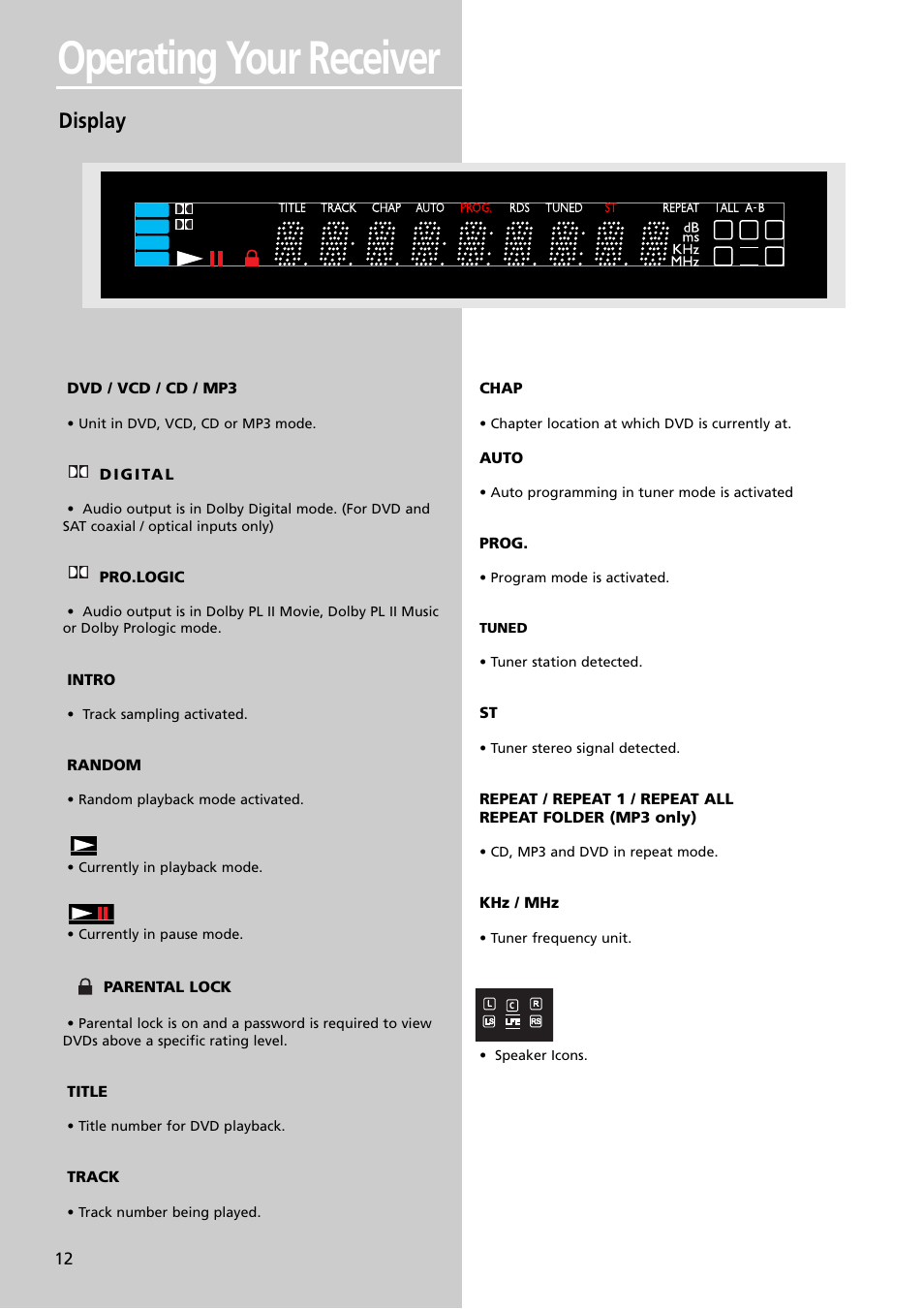 Operating your receiver, Display | RCA RTDVD1 User Manual | Page 16 / 51