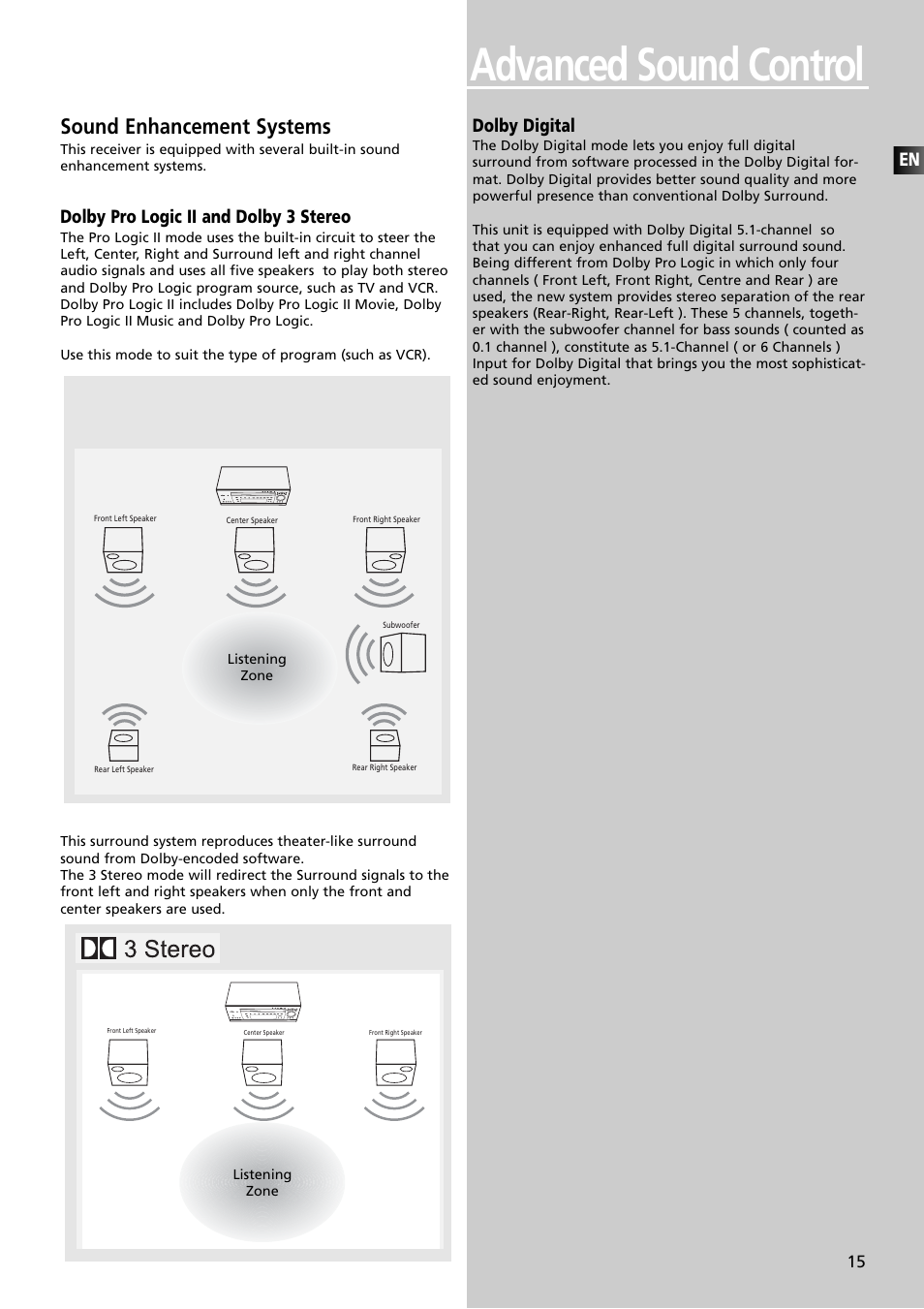 Advanced sound control, Sound enhancement systems | RCA RTDVD1 User Manual | Page 19 / 51