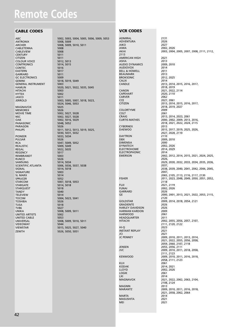 Remote codes, Cable codes, Vcr codes | RCA RTDVD1 User Manual | Page 46 / 51
