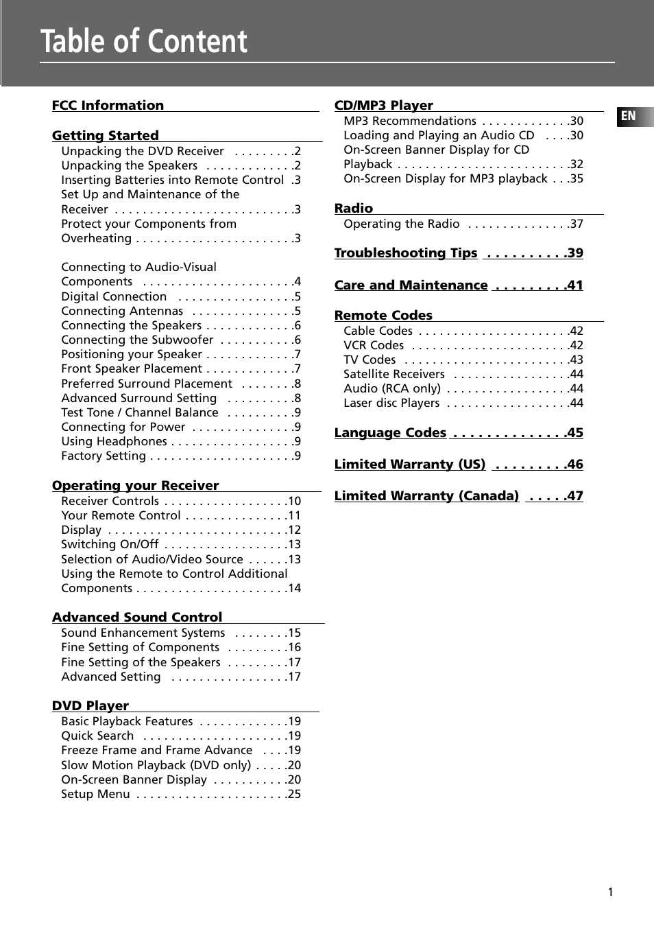 Table of content | RCA RTDVD1 User Manual | Page 5 / 51